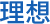 이상