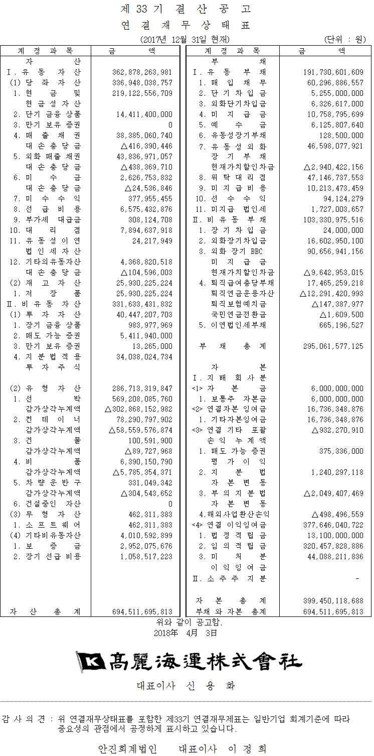 33기 결산공고 (연결).png
