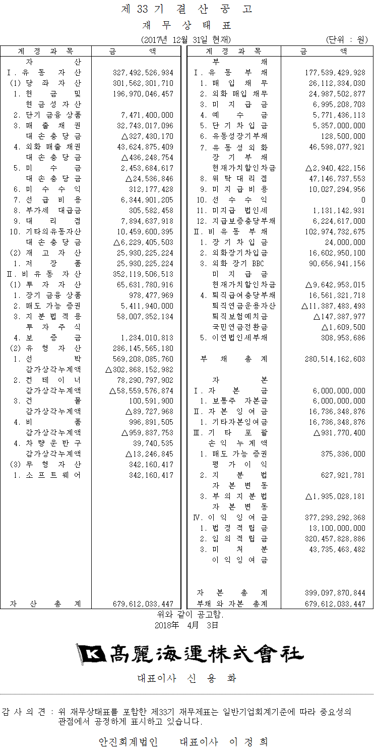 33기 결산공고 (개별).png
