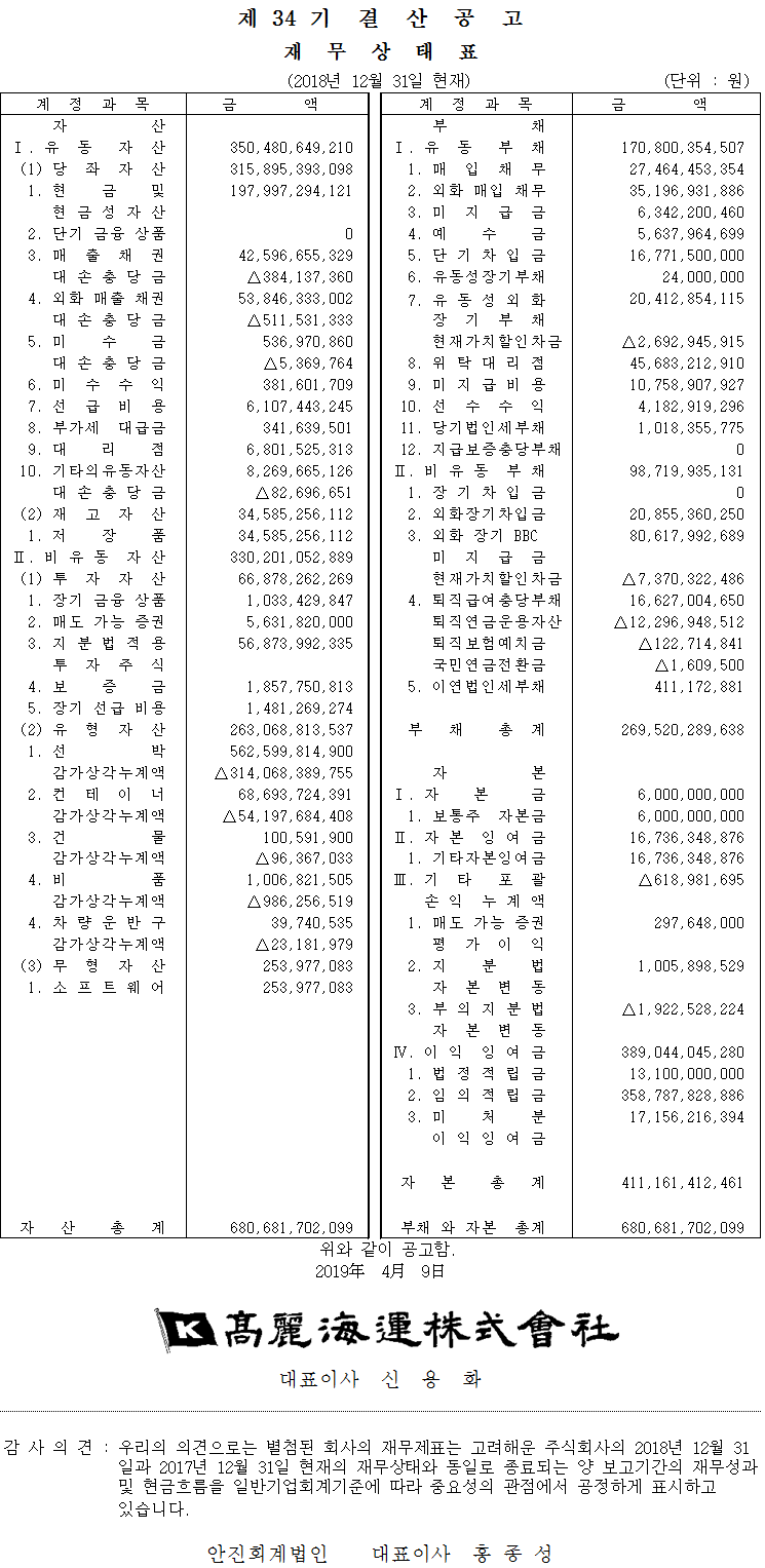 제34기 결산공고(개별).png