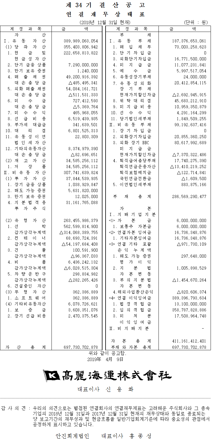 제34기 결산공고(연결).png