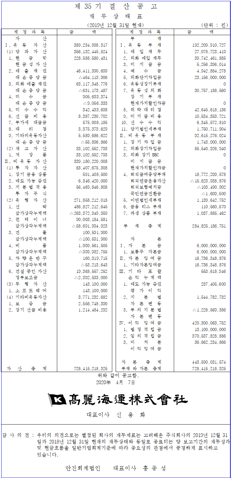 제 35기 결산공고(개별).png
