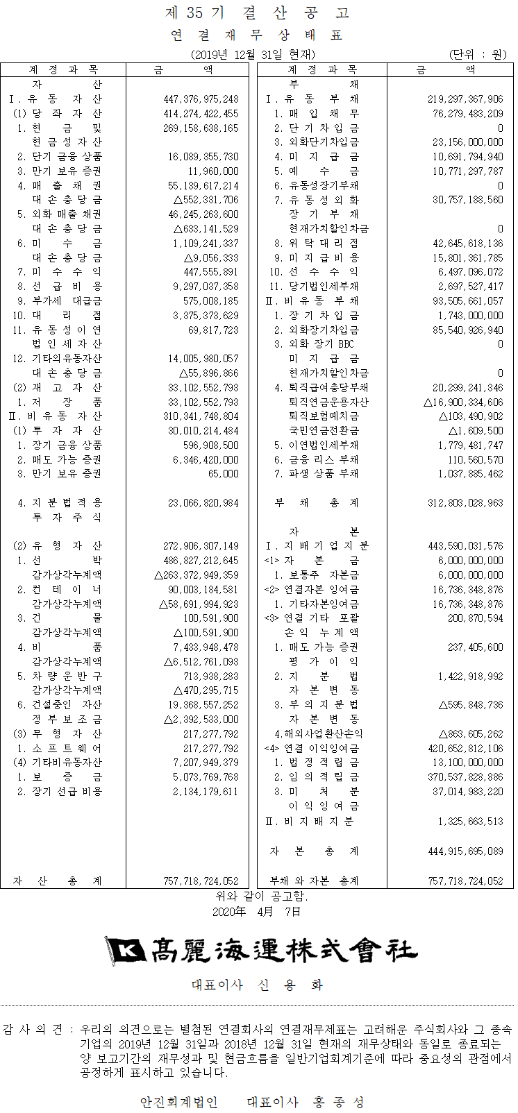 제 35기 결산공고(연결).png