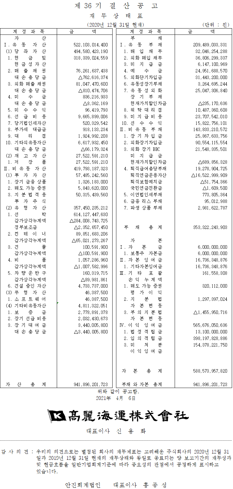 제 36기 결산공고 개별.png