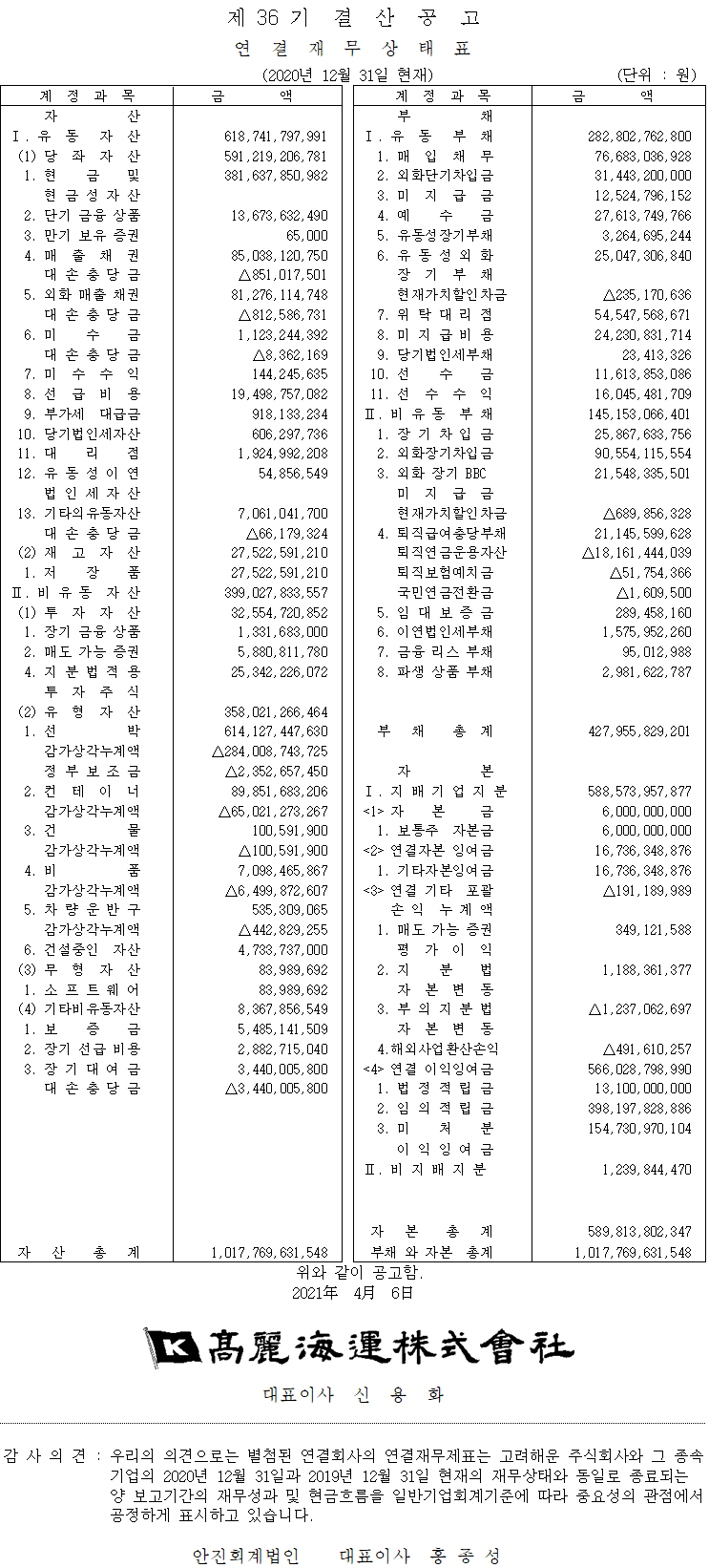 제36기 결산공고 연결.png